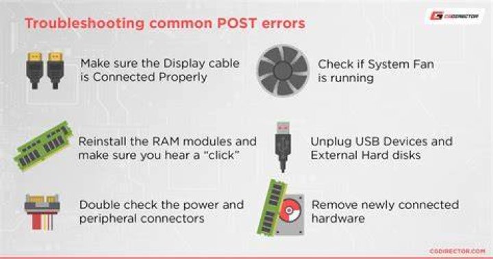 fzmovies Not Working? Common Errors and Troubleshooting Solutions