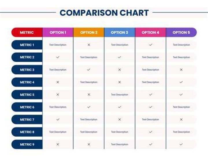 File size comparison chart