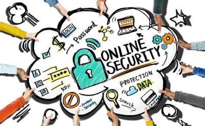 Internet security and safety measures